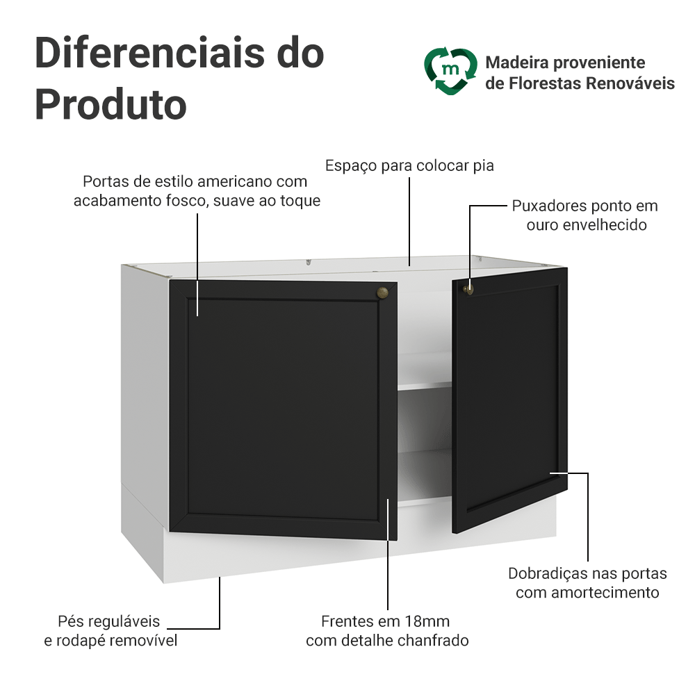 Balcão Gabinete de Pia 120 x 60 cm (Sem Tampo) Branco/Preto Vik Madesa