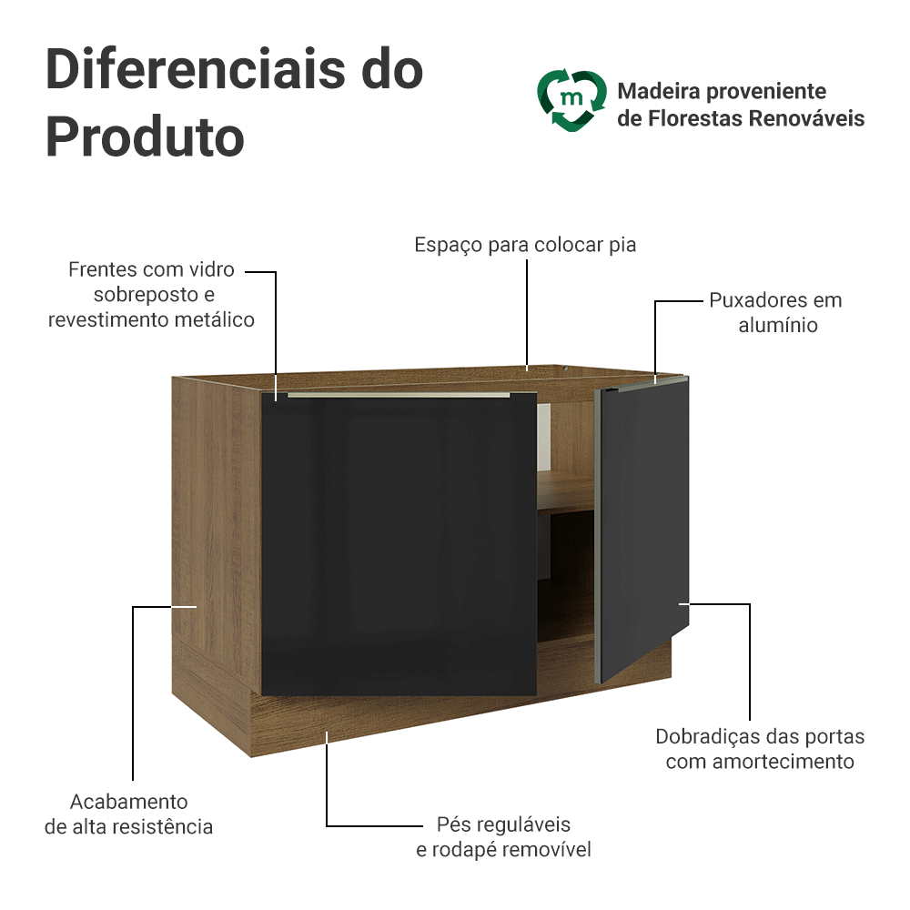 Balcão Gabinete de Pia 120 x 60 cm 2 Portas (Sem Tampo) Rustic/Preto Lux Madesa