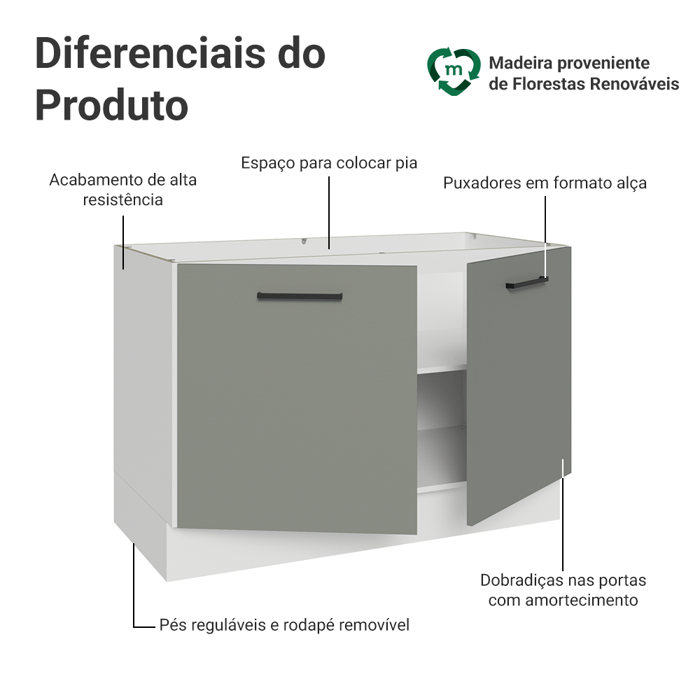 Balcão Gabinete de Pia Madesa Agata 120 x 60 cm 2 Portas (Sem Tampo) Branco/Cinza
