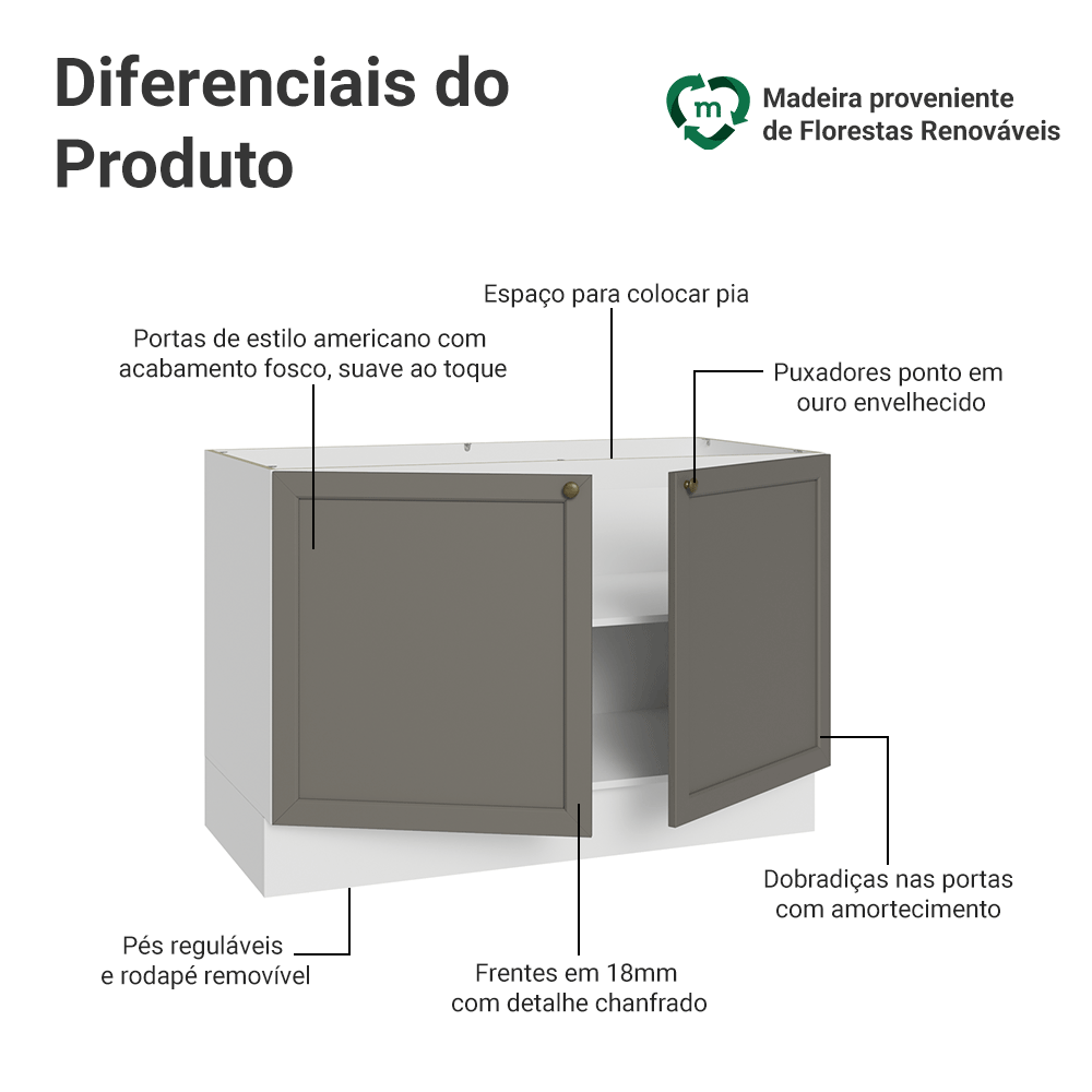 Balcão Gabinete de Pia 120 x 60 cm (Sem Tampo) Branco/Cinza Vik Madesa