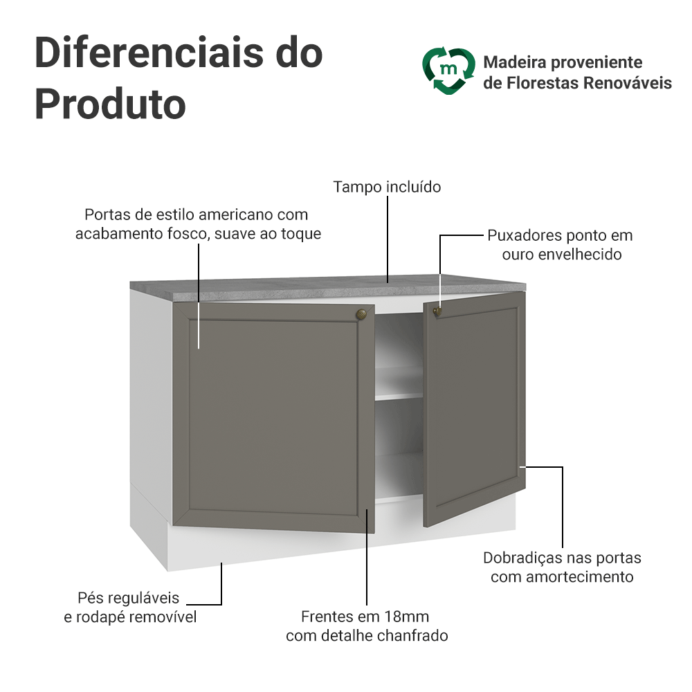 Balcão de Cozinha 120 x 60 cm 2 Portas (Com Tampo) Branco/Cinza Vik Madesa