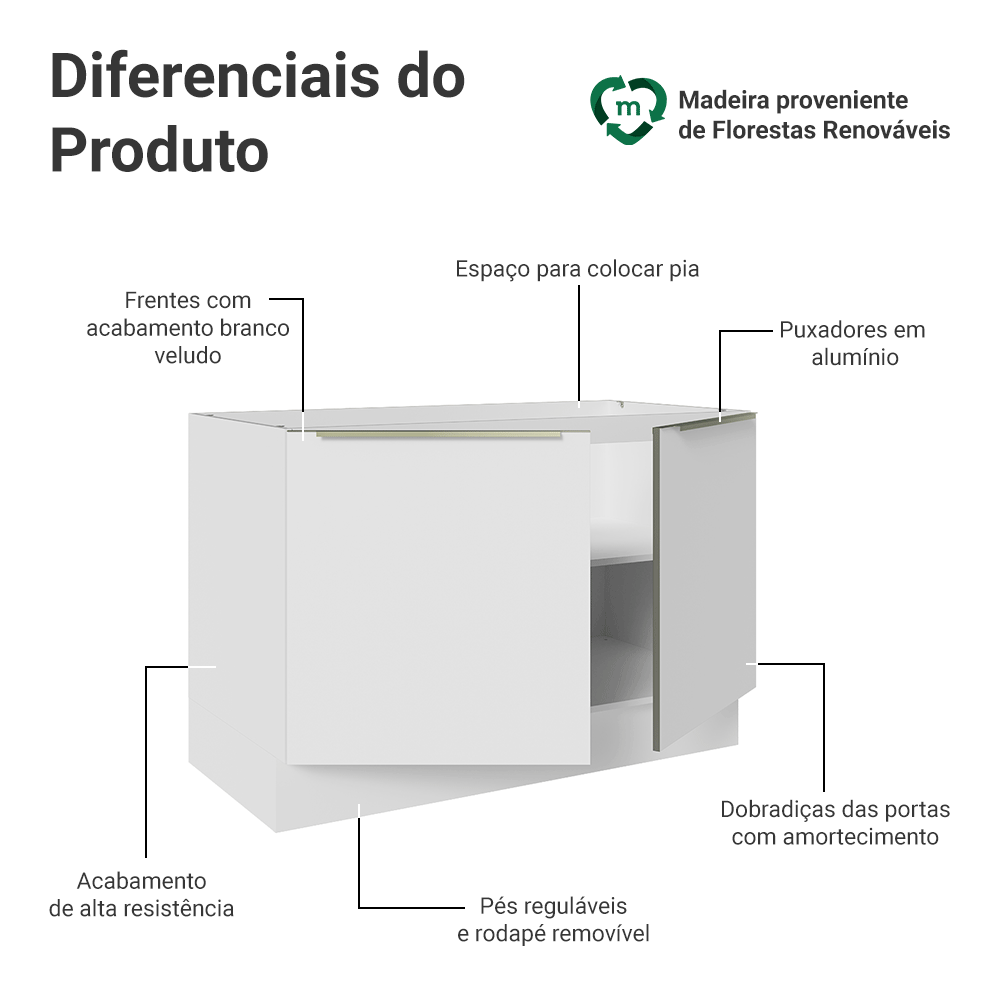 Balcão Gabinete de Pia 120 x 60 cm 2 Portas (Sem Tampo) Branco/Branco Veludo Lux Madesa