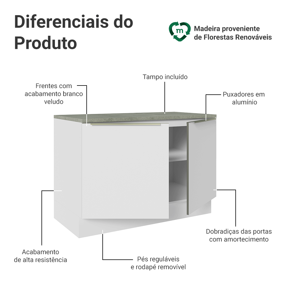 Balcão de Cozinha 120 x 60 cm 2 Portas (Com Tampo) Branco/Branco Veludo Lux Madesa