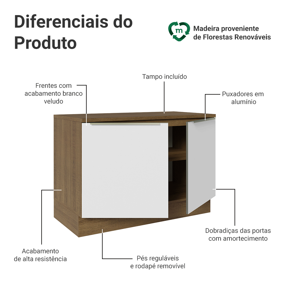 Balcão de Cozinha 120 x 60 cm 2 Portas (Com Tampo) Rustic/Branco Veludo Lux Madesa