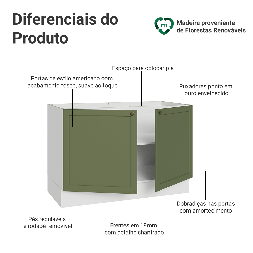 Balcão Gabinete de Pia 120 x 60 cm (Sem Tampo) Branco/Verde Vik Madesa