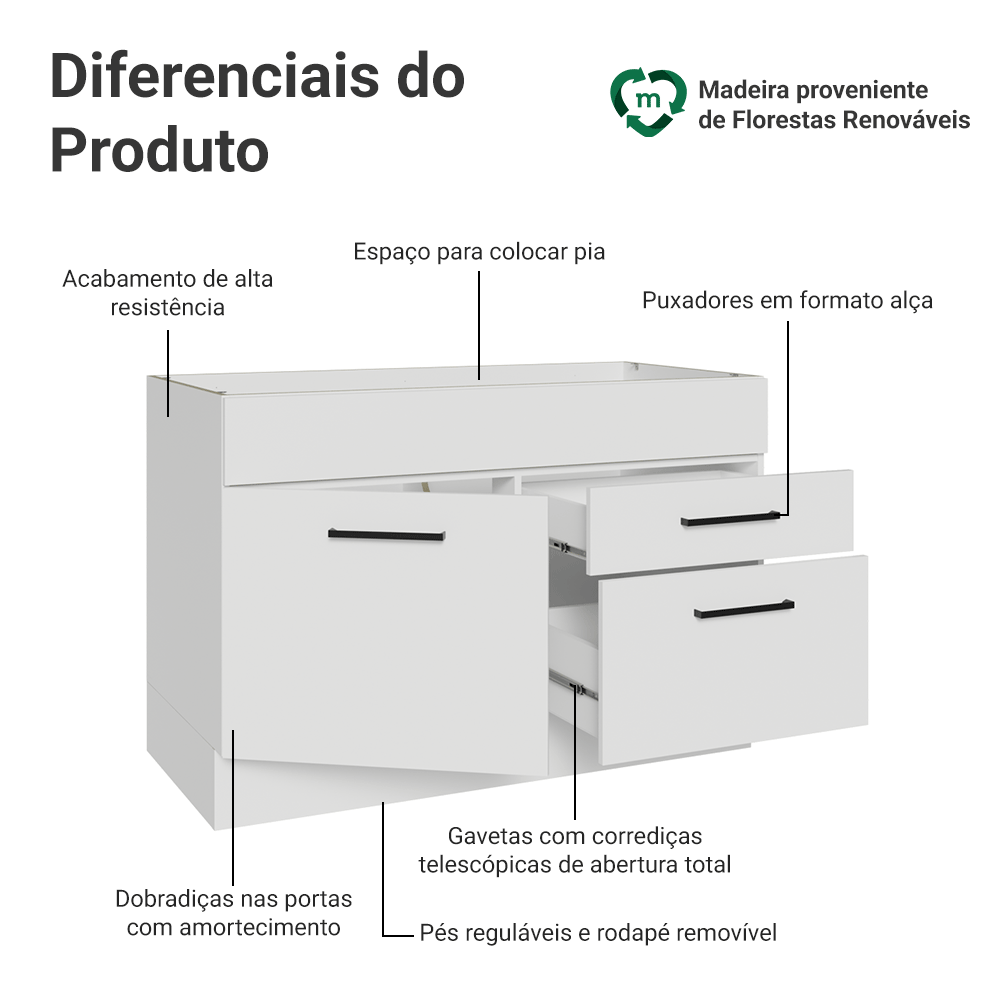 Balcão Gabinete de Pia 120 x 60 cm 1 Porta 2 Gavetas Branco (Sem Tampo) Agata Madesa