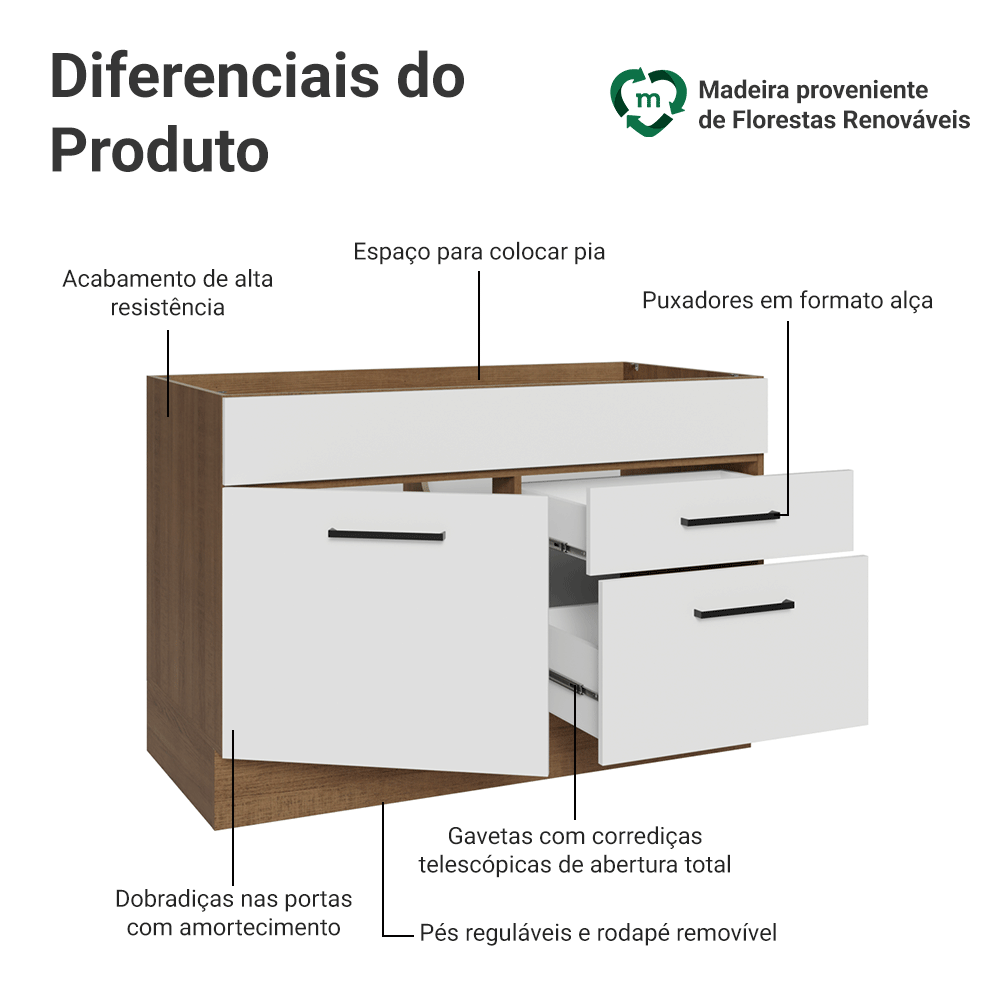 Balcão Gabinete de Pia 120 x 60 cm 1 Porta 2 Gavetas Rustic/Branco (Sem Tampo) Agata Madesa