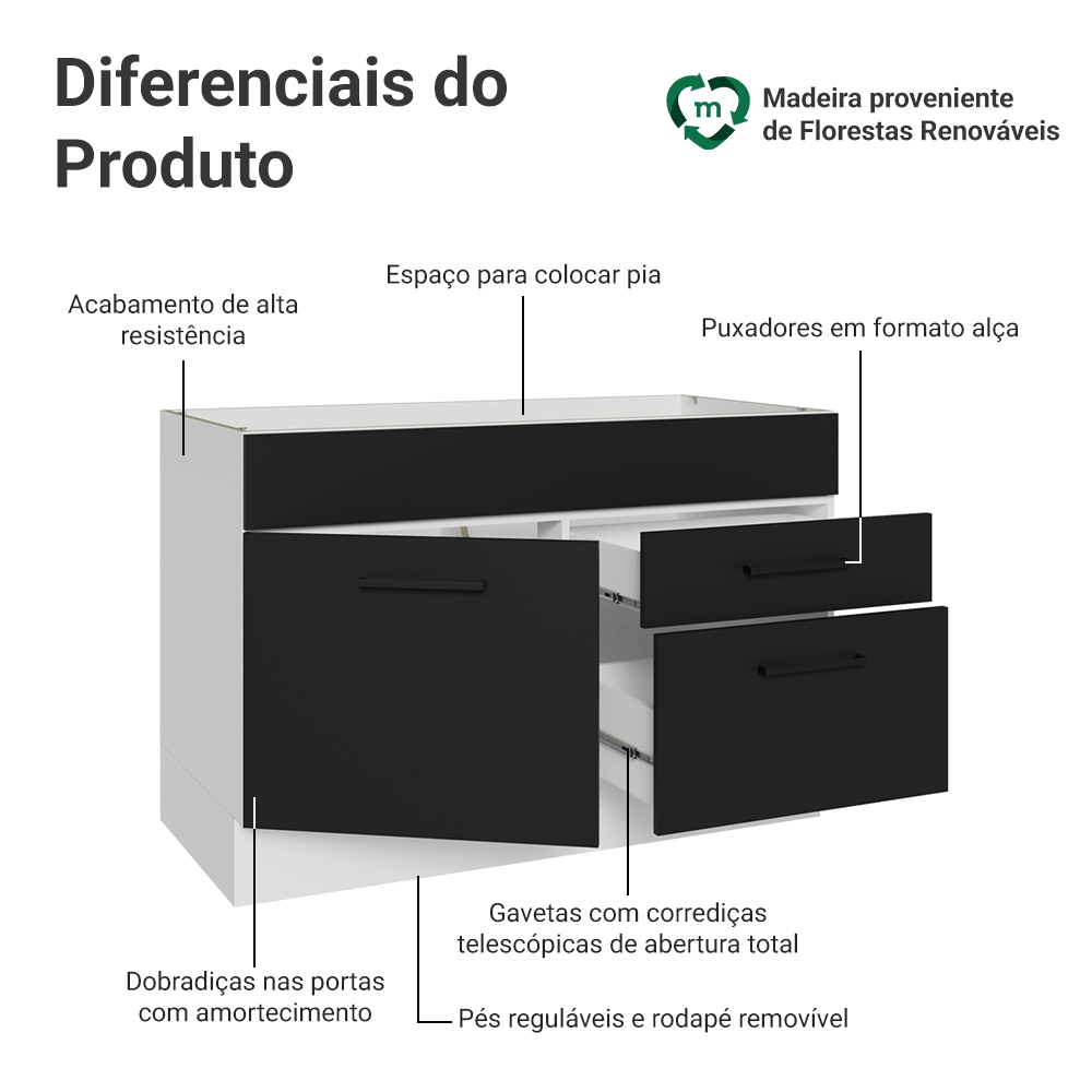 Balcão Gabinete de Pia 120 x 60 cm 1 Porta 2 Gavetas Branco/Preto (Sem Tampo) Agata Madesa