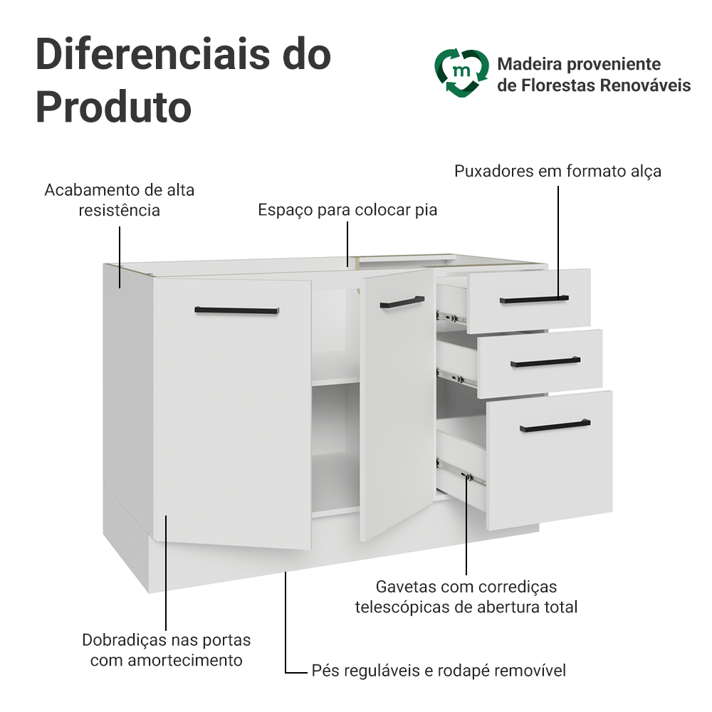 Balcão Gabinete de Pia Madesa Agata 120 x 60 cm 2 Portas e 3 Gavetas (Sem Tampo) Branco