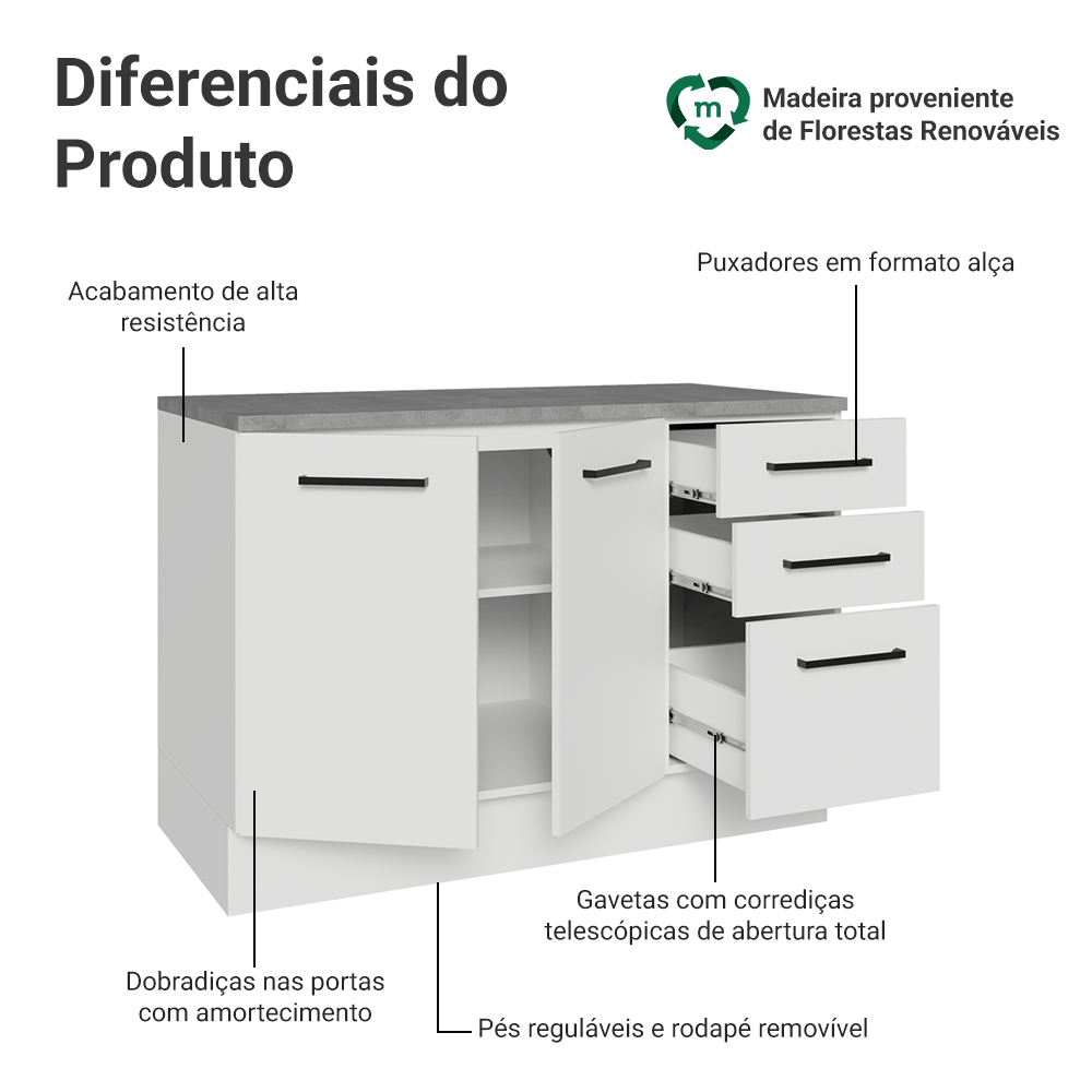 Balcão Cozinha 120 x 60 cm 2 Portas e 3 Gavetas (Com Tampo) Branco Agata Madesa
