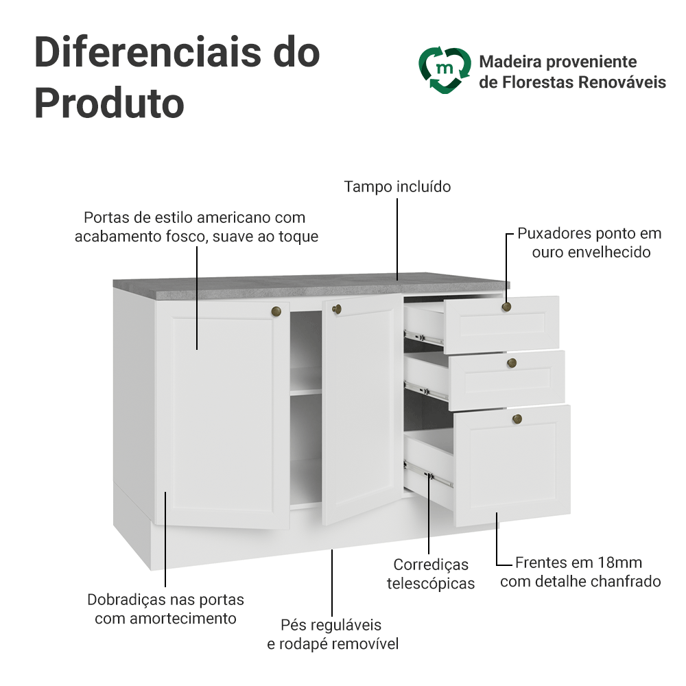 Balcão de Cozinha 120 x 60 cm 2 Portas 3 Gavetas (Com Tampo) Branco Vik Madesa