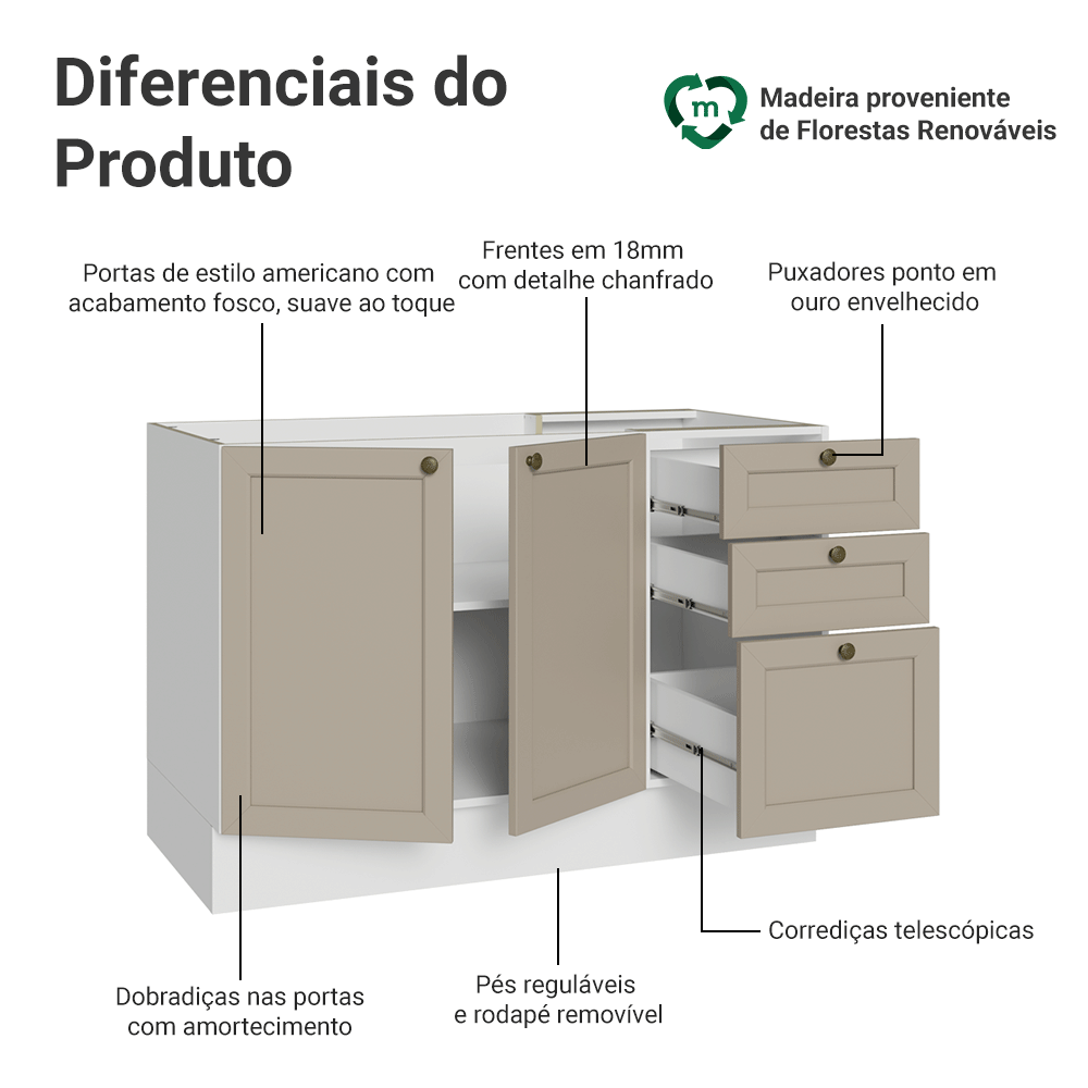 Balcão de Pia 120 x 60 cm 2 Portas 3 Gavetas (Sem Tampo) Branco/Crema Vik Madesa