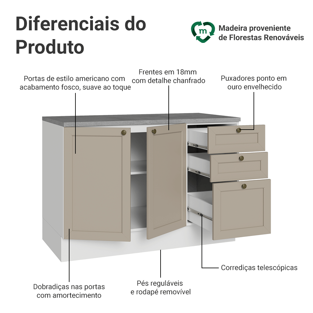 Balcão de Cozinha 120 x 60 cm 2 Portas 3 Gavetas (Com Tampo) Branco/Crema Vik Madesa
