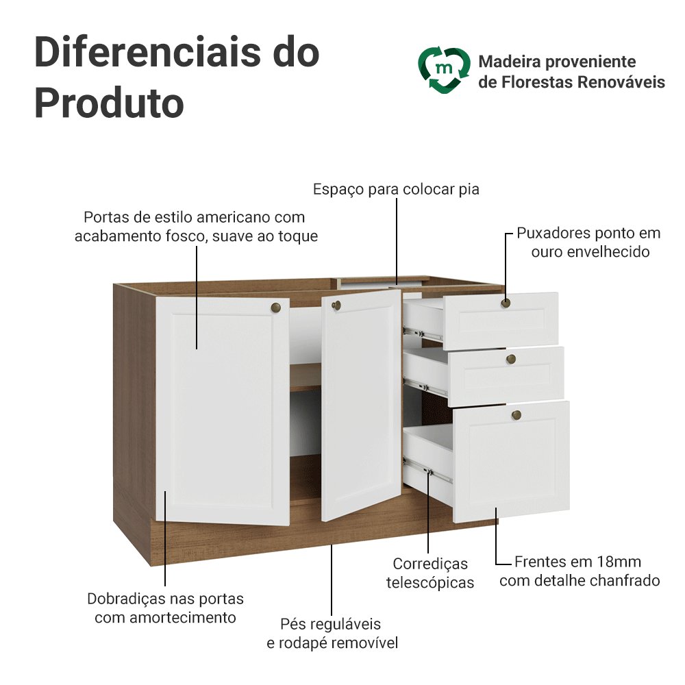 Balcão de Pia 120 x 60 cm 2 Portas 3 Gavetas (Sem Tampo) Rustic/Branco Vik Madesa