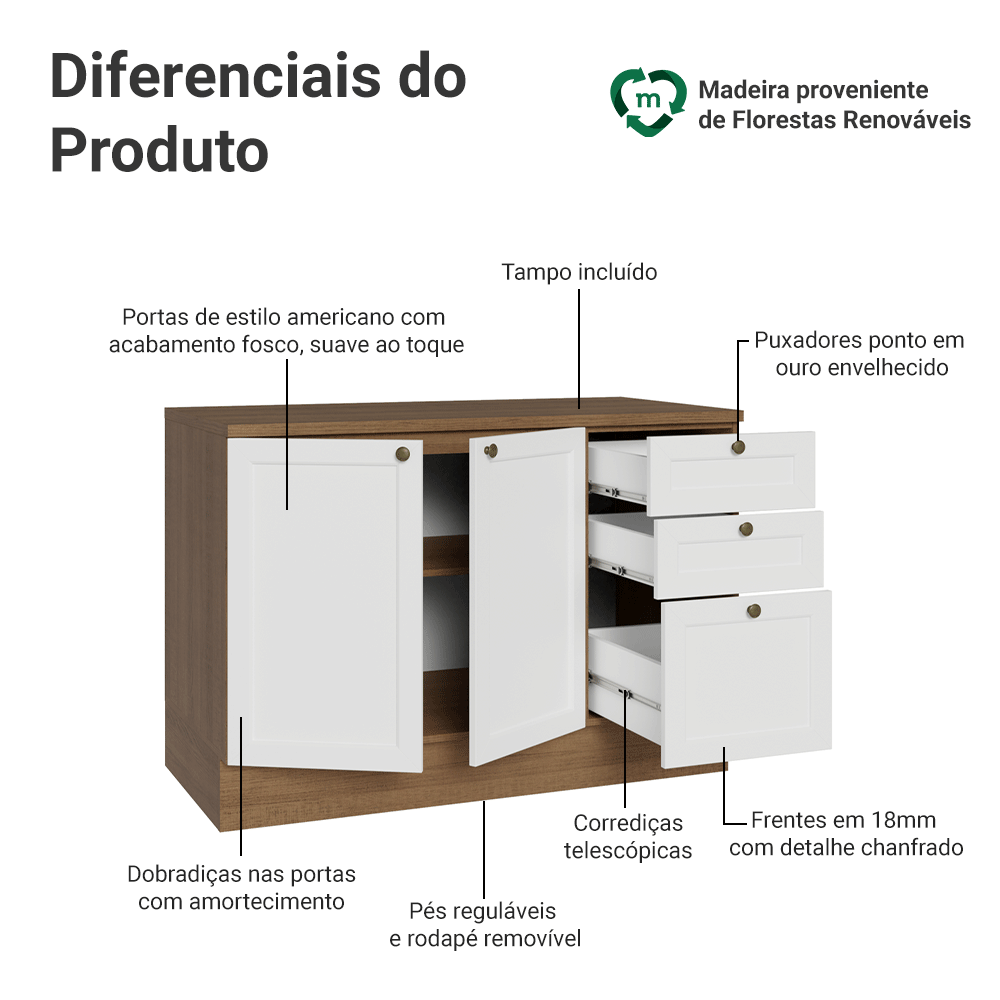 Balcão de Cozinha 120 x 60 cm 2 Portas 3 Gavetas (Com Tampo) Rustic/Branco Vik Madesa