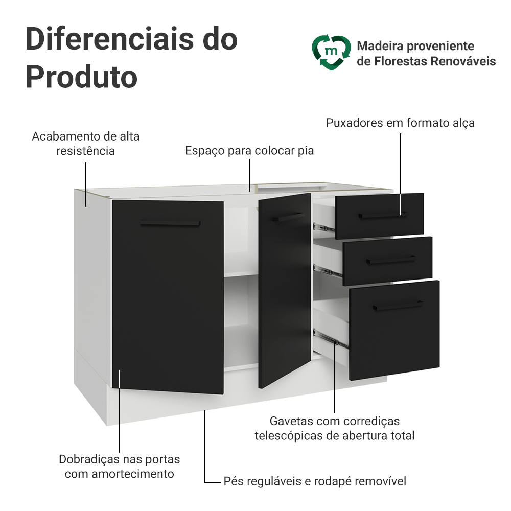 Balcão Gabinete de Pia Madesa Agata 120 x 60 cm 2 Portas e 3 Gavetas (Sem Tampo) Branco/Preto