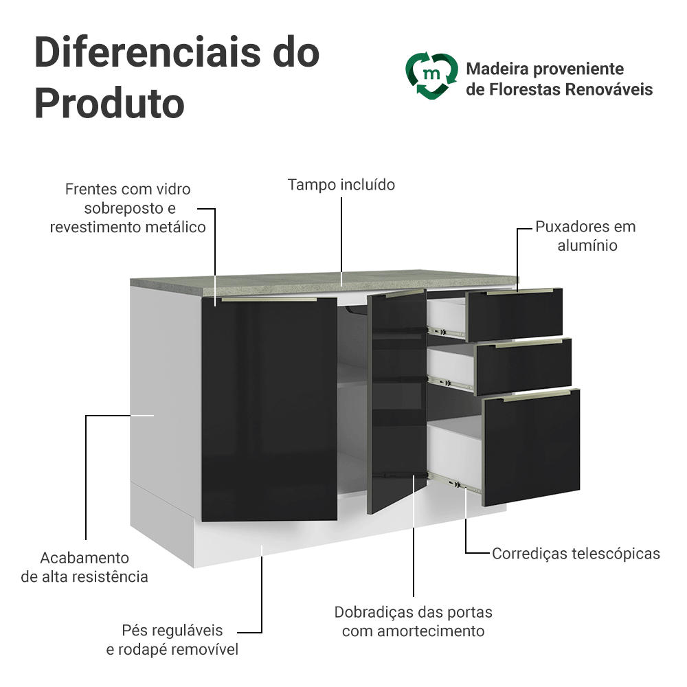 Balcão de Cozinha 120 x 60 cm 2 Portas 3 Gavetas (Com Tampo) Branco/Preto Lux Madesa