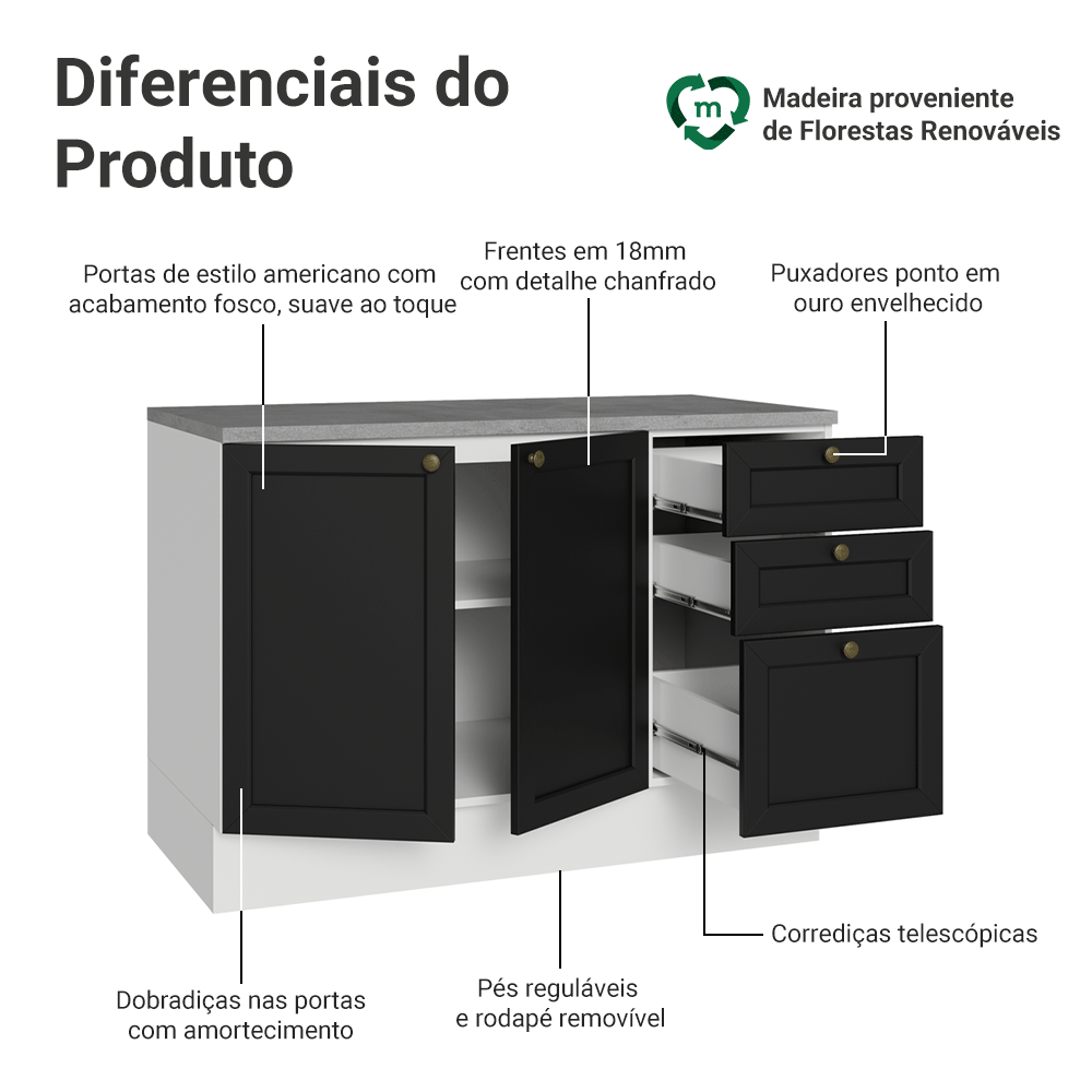 Balcão de Cozinha 120 x 60 cm 2 Portas 3 Gavetas (Com Tampo) Branco/Preto Vik Madesa