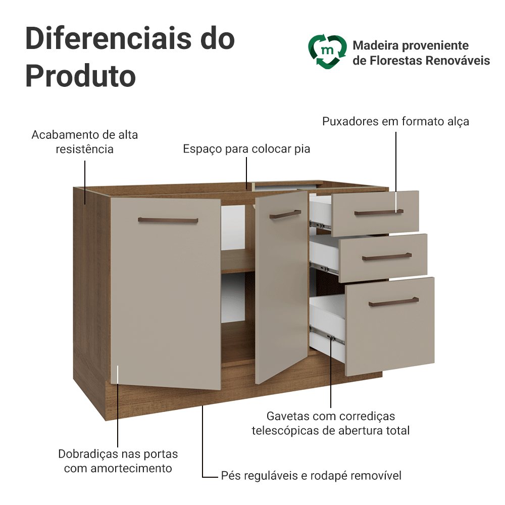 Balcão Gabinete de Pia 120 x 60 cm 2 Portas e 3 Gavetas (Sem Tampo) Rustic/Crema Agata Madesa