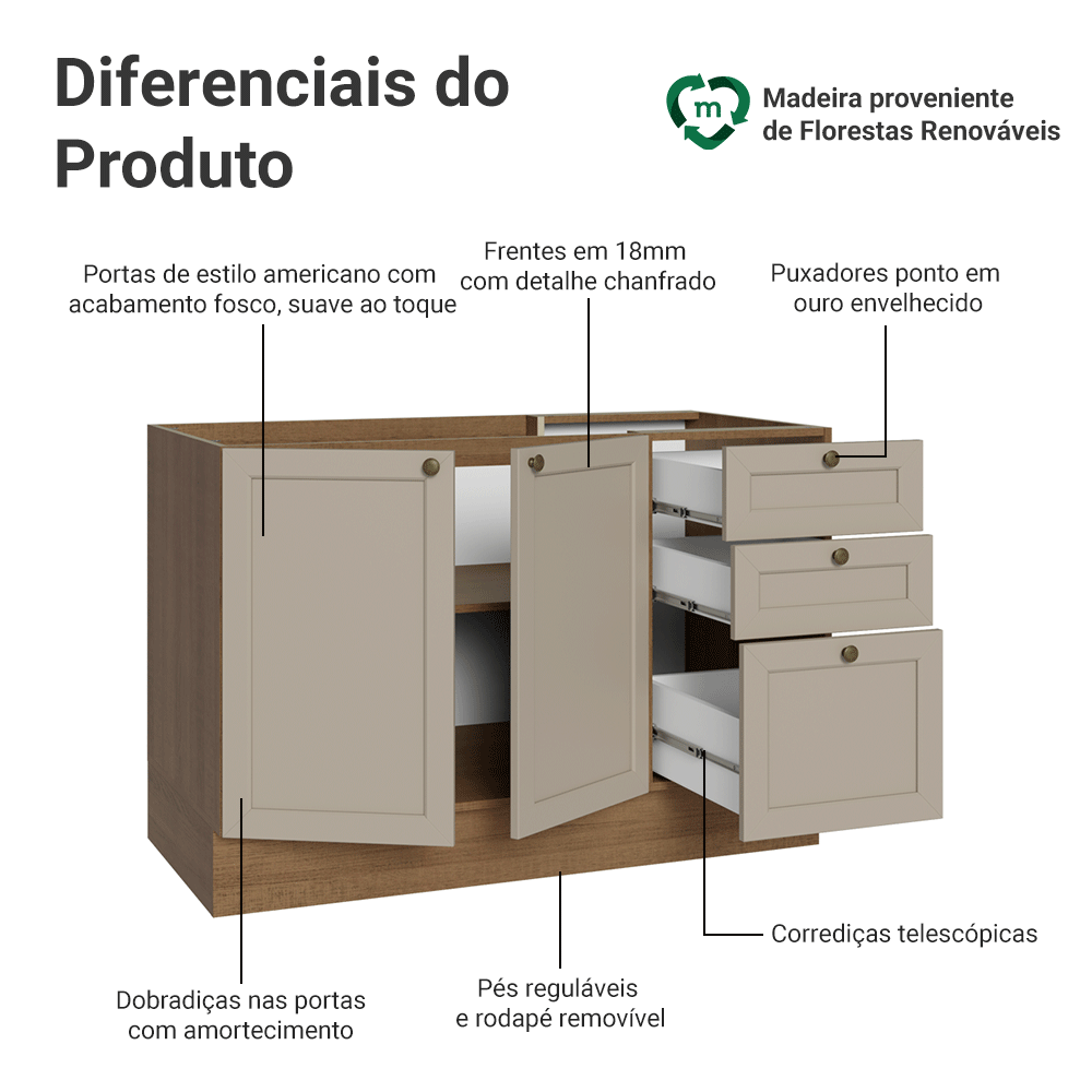 Balcão de Pia 120 x 60 cm 2 Portas 3 Gavetas (Sem Tampo) Rustic/Crema Vik Madesa