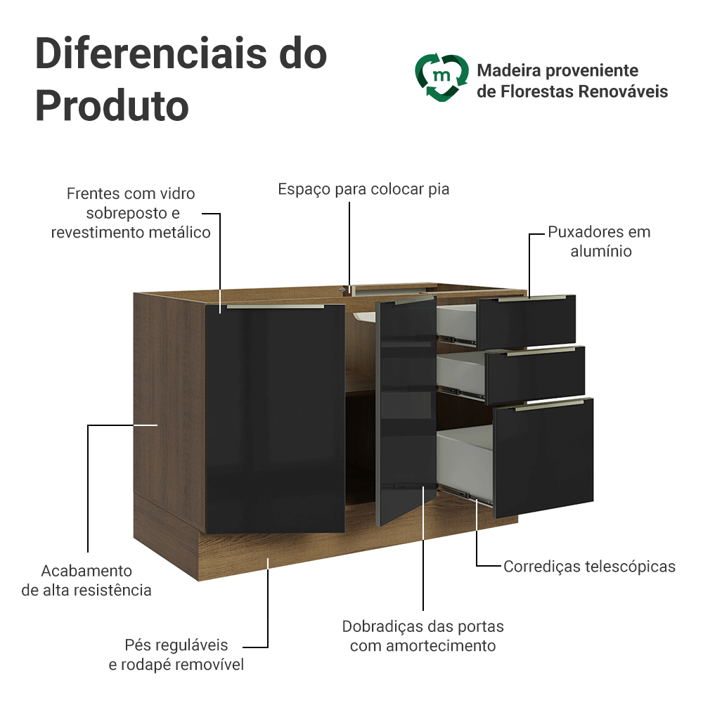 Balcão Gabinete de Pia 120 x 60 cm 2 Portas 3 Gavetas (Sem Tampo) Rustic/Preto Lux Madesa