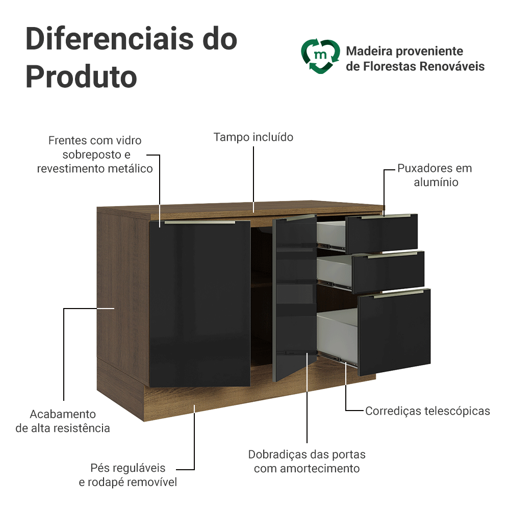 Balcão de Cozinha 120 x 60 cm 2 Portas 3 Gavetas (Com Tampo) Rustic/Preto Lux Madesa