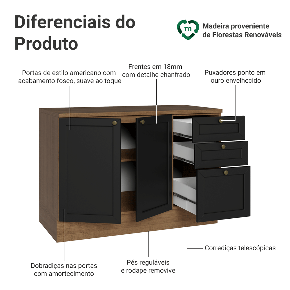 Balcão de Cozinha 120 x 60 cm 2 Portas 3 Gavetas (Com Tampo) Rustic/Preto Vik Madesa