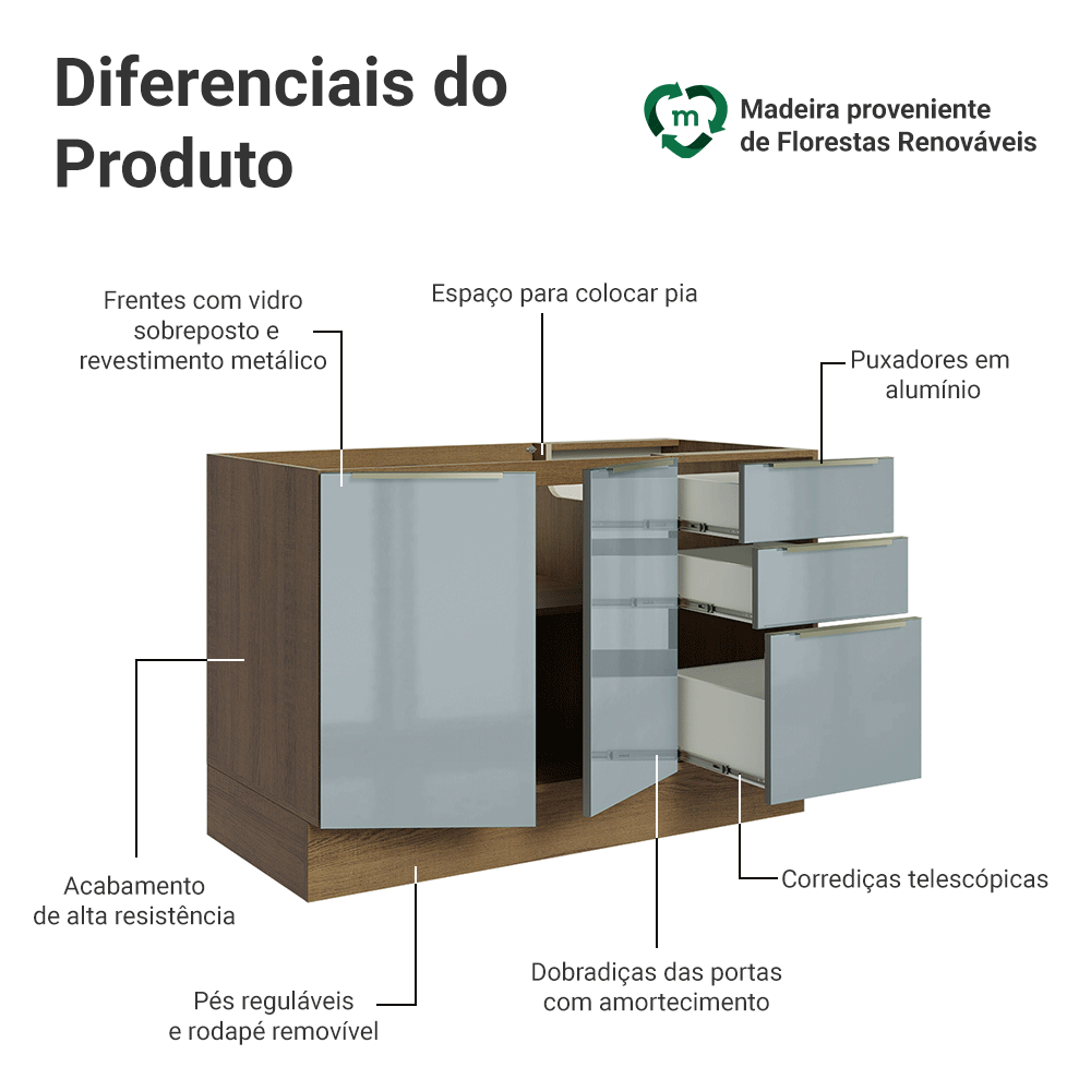 Balcão Gabinete de Pia 120 x 60 cm 2 Portas 3 Gavetas (Sem Tampo) Rustic/Cinza Lux Madesa