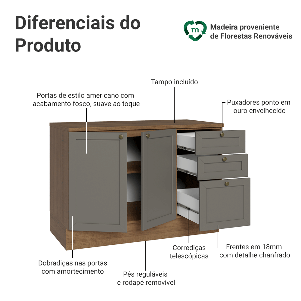 Balcão de Cozinha 120 x 60 cm 2 Portas 3 Gavetas (Com Tampo) Rustic/Cinza Vik Madesa