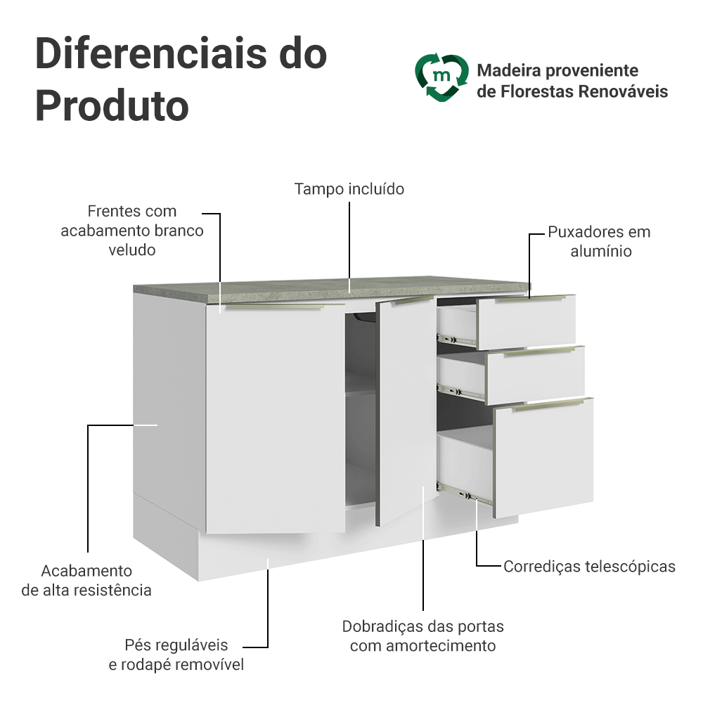 Balcão de Cozinha 120 x 60 cm 2 Portas 3 Gavetas (Com Tampo) Branco/Branco Veludo Lux Madesa