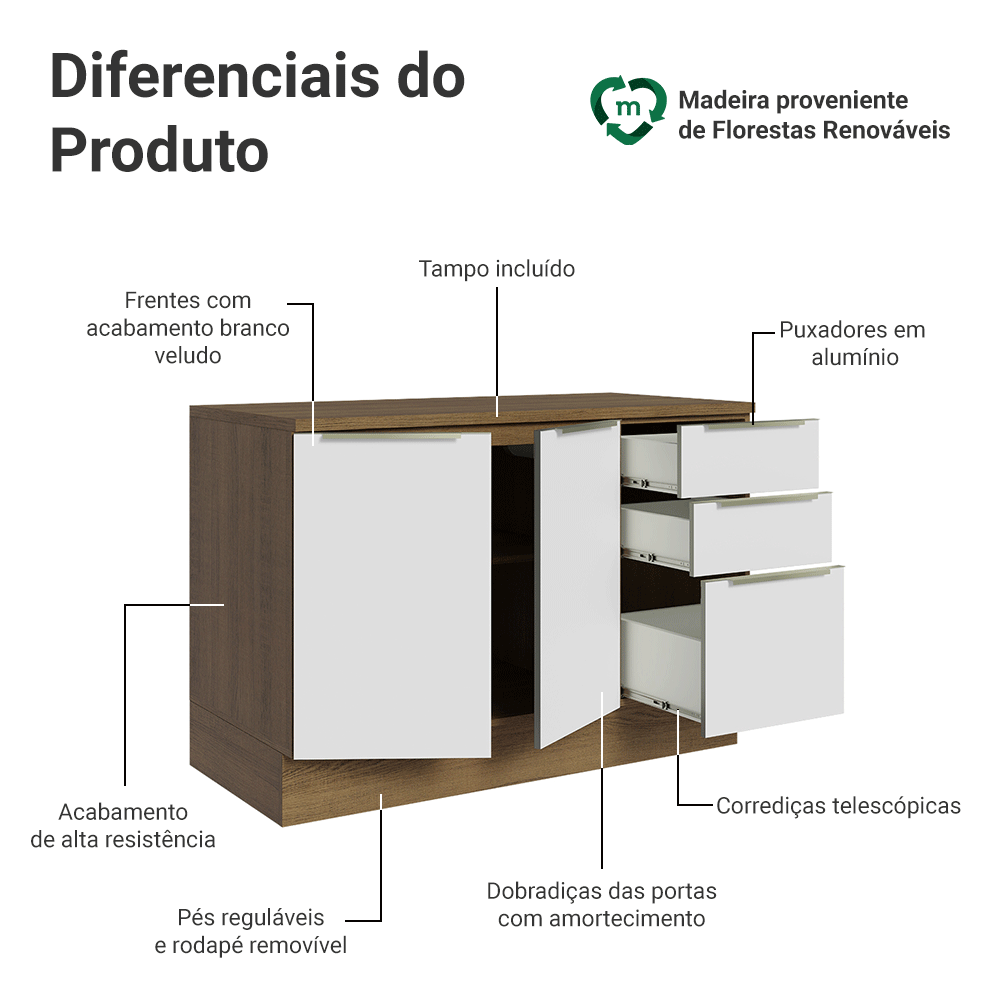 Balcão de Cozinha 120 x 60 cm 2 Portas 3 Gavetas (Com Tampo) Rustic/Branco Veludo Lux Madesa