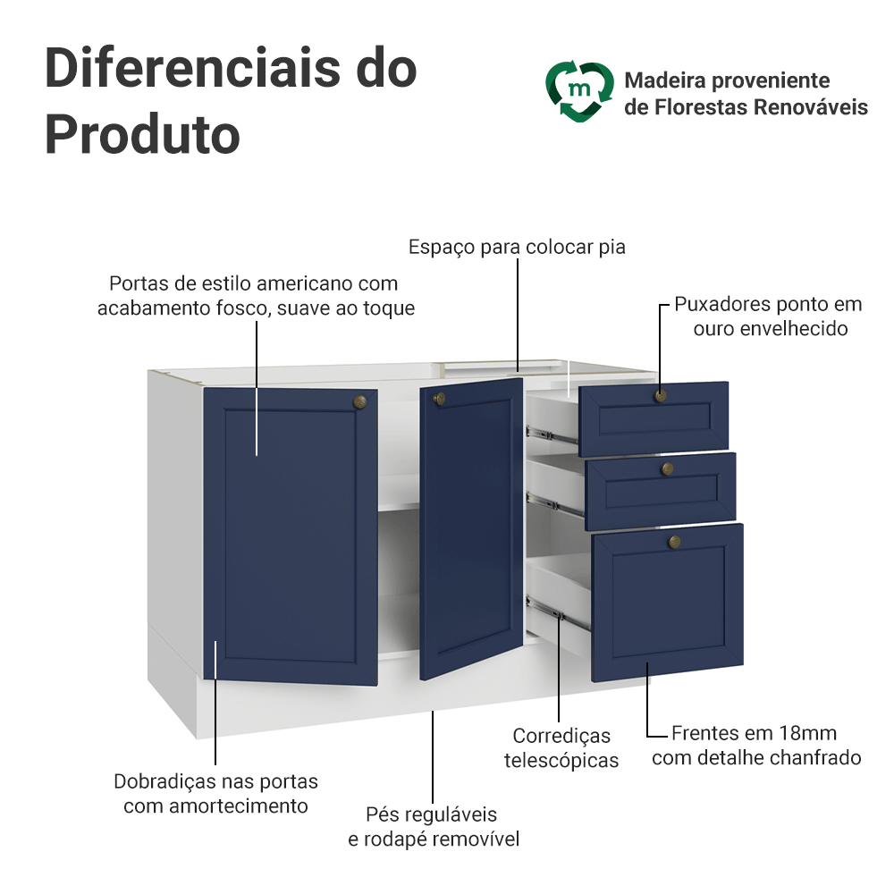 Balcão de Pia 120 x 60 cm 2 Portas 3 Gavetas (Sem Tampo) Branco/Azul Vik Madesa