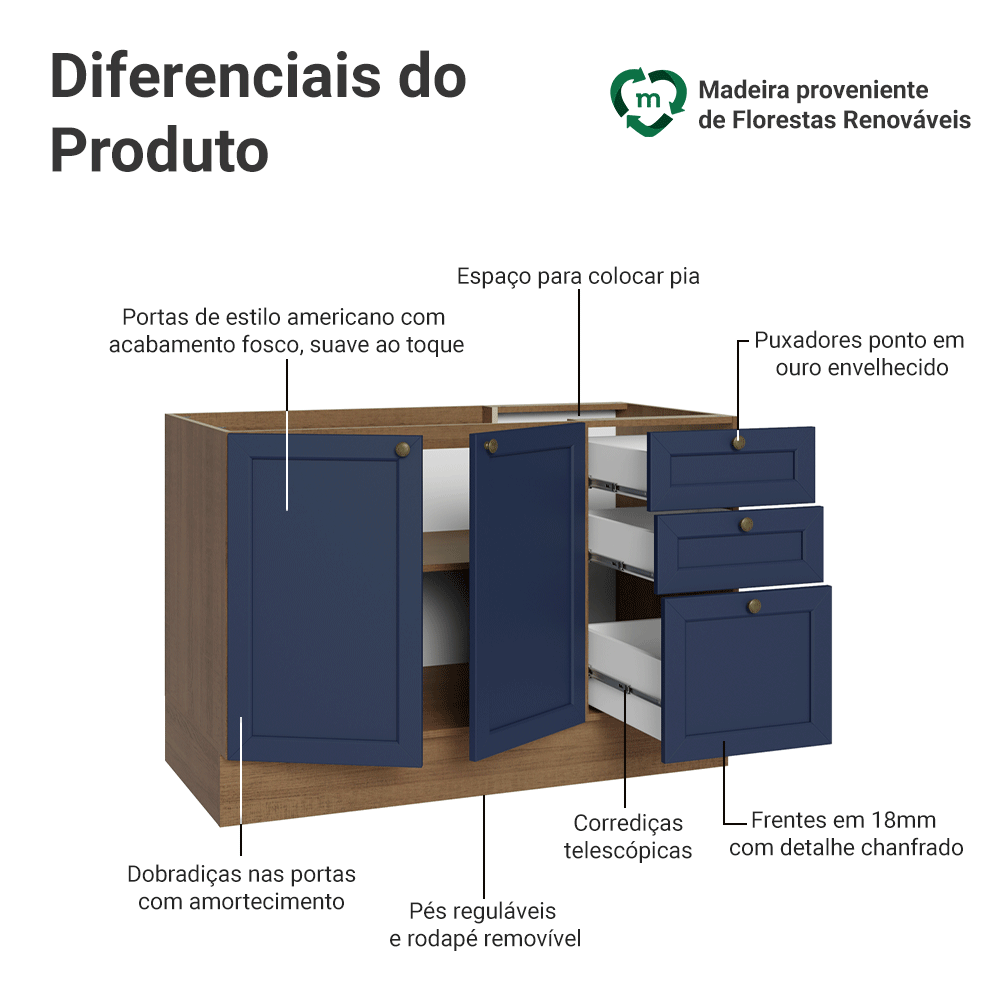 Balcão de Pia 120 x 60 cm 2 Portas 3 Gavetas (Sem Tampo) Rustic/Azul Vik Madesa