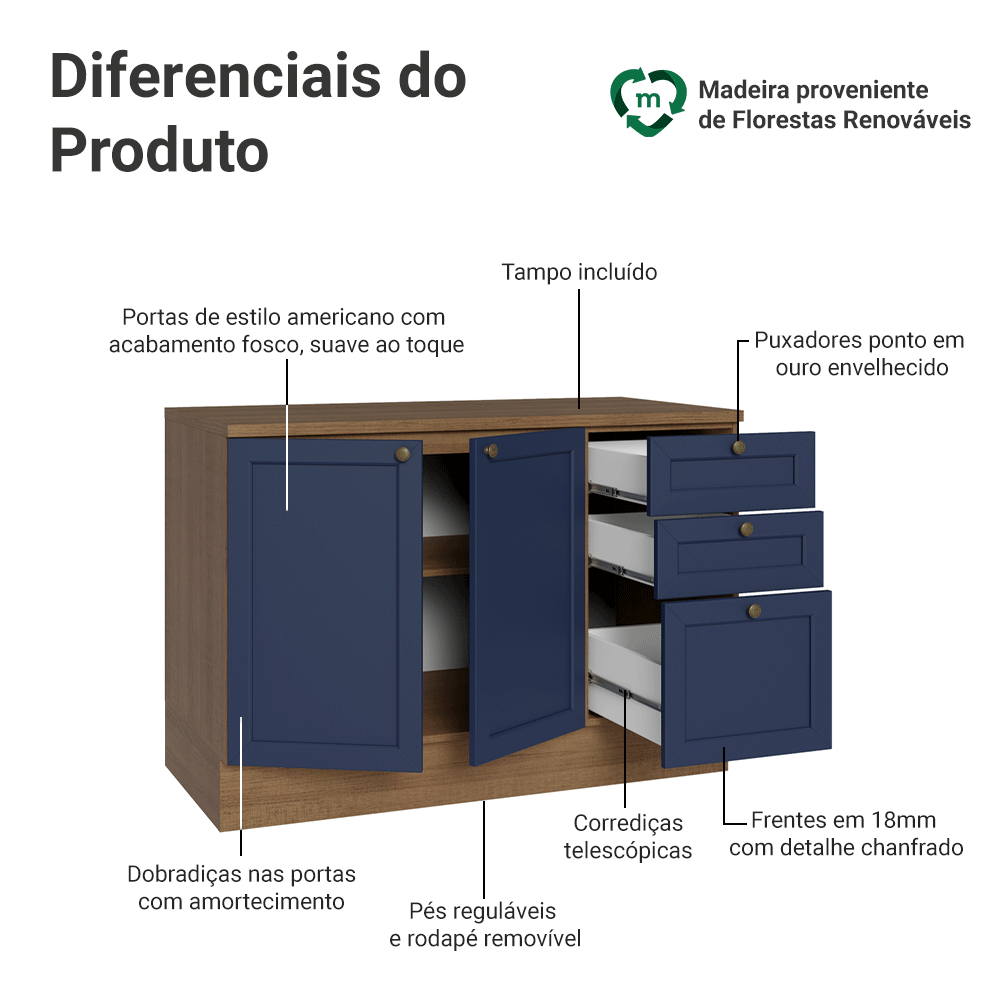 Balcão de Cozinha 120 x 60 cm 2 Portas 3 Gavetas (Com Tampo) Rustic/Azul Vik Madesa