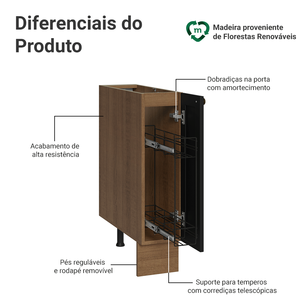 Balcão Porta-Temperos 20 x 60 cm 1 Porta (Sem Tampo) Rustic/Preto Vik Madesa