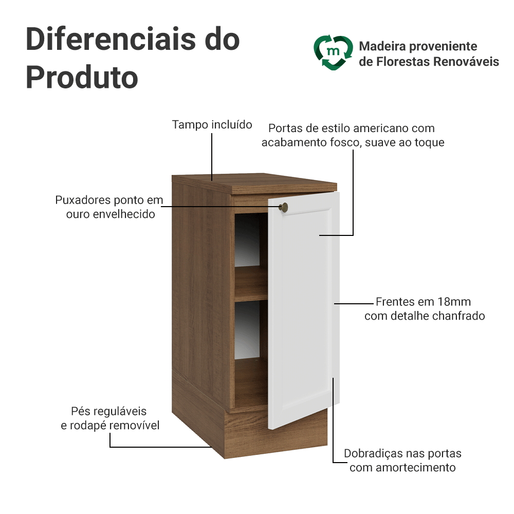 Balcão de Cozinha 35 x 60 cm 1 Porta (Com Tampo) Rustic/Branco Vik Madesa