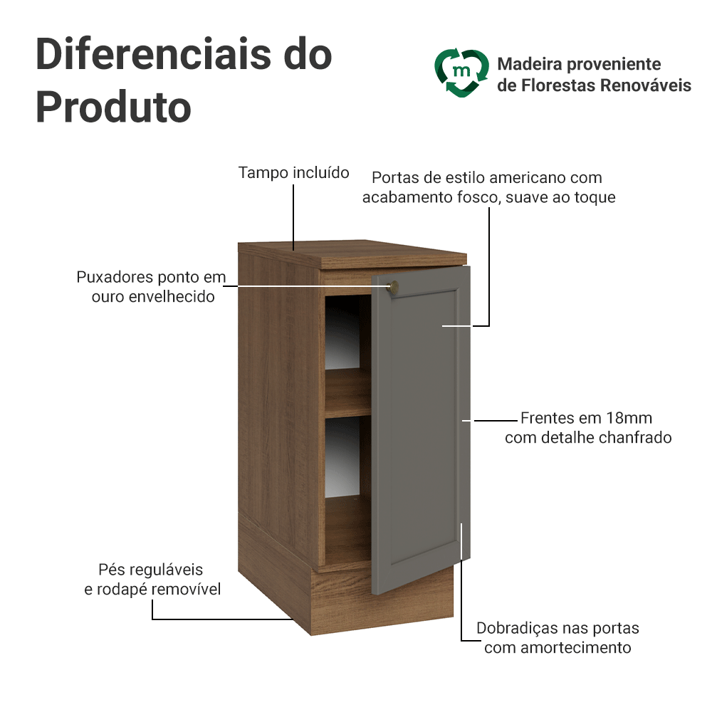 Balcão de Cozinha 35 x 60 cm 1 Porta (Com Tampo) Rustic/Cinza Vik Madesa