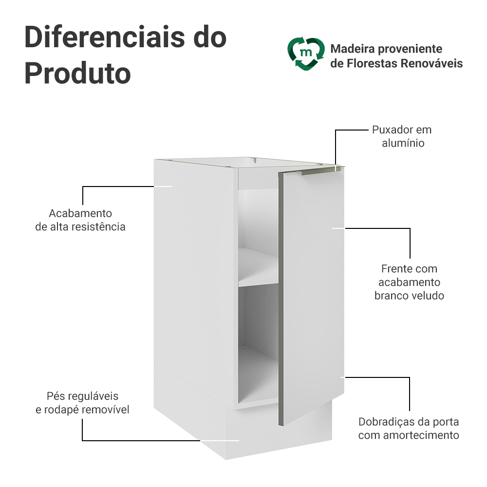 Balcão de Cozinha 35 x 60 cm 1 Porta (Sem Tampo) Branco/Branco Veludo Lux Madesa