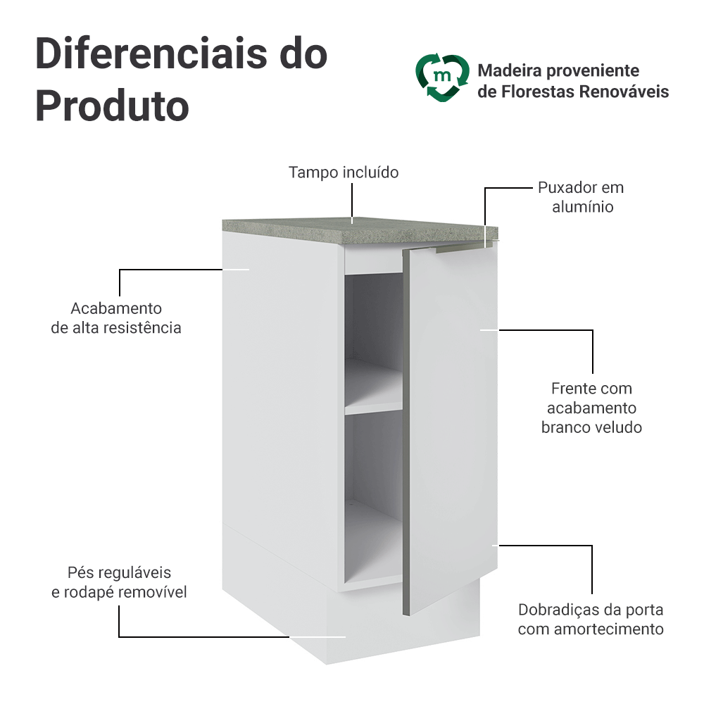 Balcão 35 x 60 cm 1 Porta (Com Tampo) Branco/Branco Veludo Lux Madesa