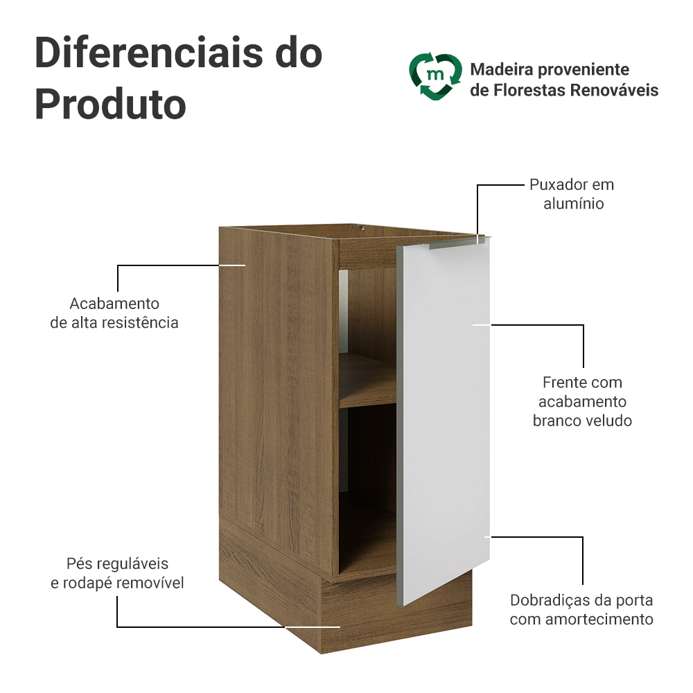 Balcão de Cozinha 35 x 60 cm 1 Porta (Sem Tampo) Rustic/Branco Veludo Lux Madesa