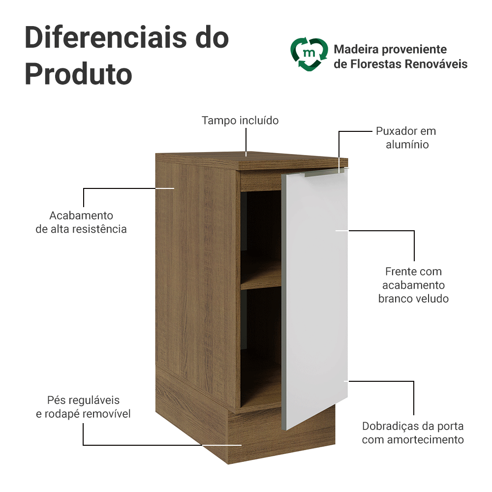 Balcão 35 x 60 cm 1 Porta (Com Tampo) Rustic/Branco Veludo Lux Madesa