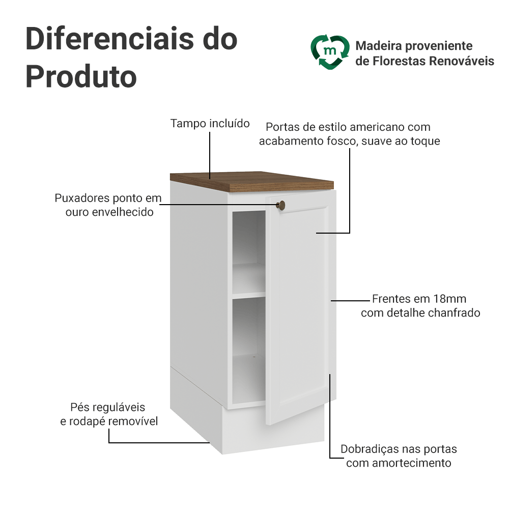 Balcão de Cozinha 35 x 60 cm 1 Porta (Com Tampo) Branco/Rustic Vik Madesa