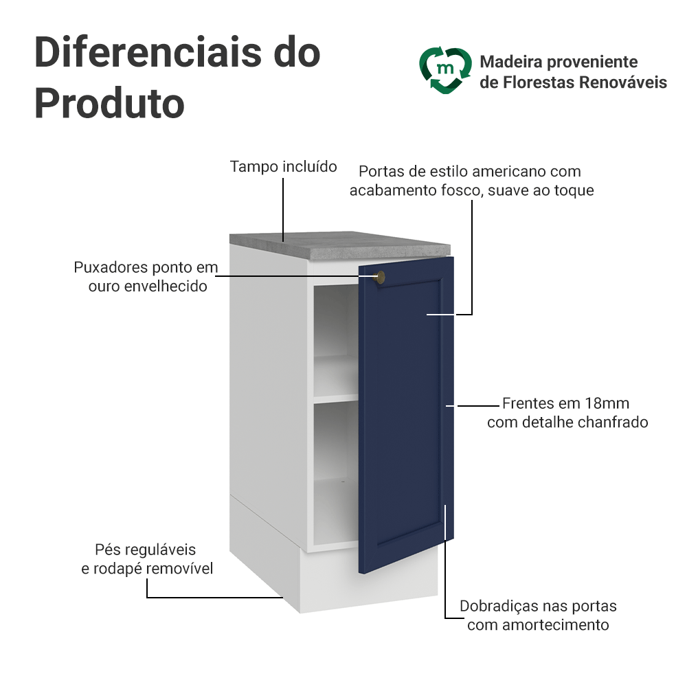 Balcão de Cozinha 35 x 60 cm 1 Porta (Com Tampo) Branco/Azul Vik Madesa