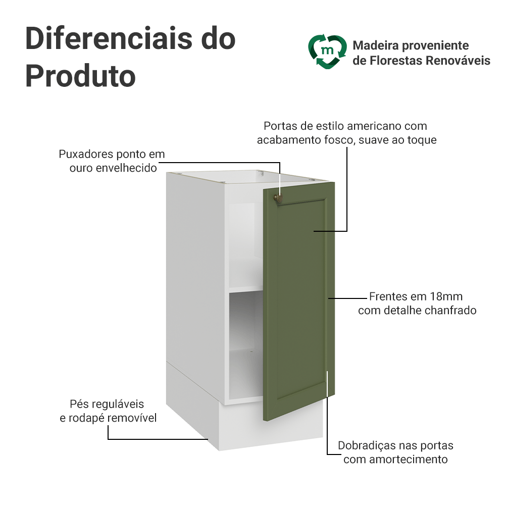 Balcão de Cozinha 35 x 60 cm 1 Porta (Sem Tampo) Branco/verde Vik Madesa