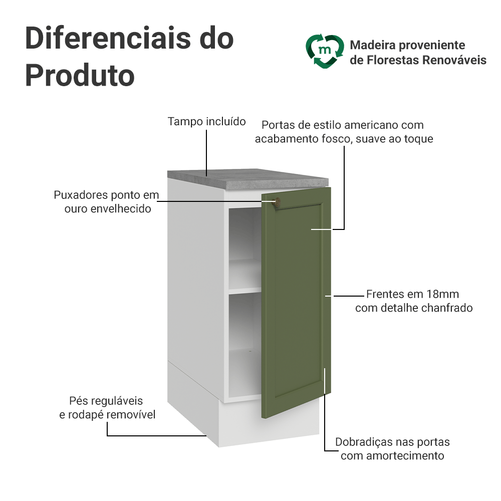 Balcão de Cozinha 35 x 60 cm 1 Porta (Com Tampo) Branco/Verde Vik Madesa