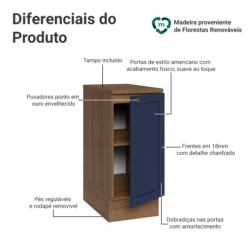 Balcão de Cozinha 35 x 60 cm 1 Porta (Com Tampo) Rustic/Azul Vik Madesa