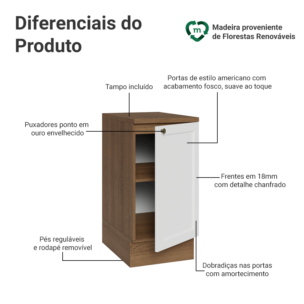 Balcão de Cozinha 40 x 60 cm 1 Porta (Com Tampo) Rustic/Branco Vik Madesa