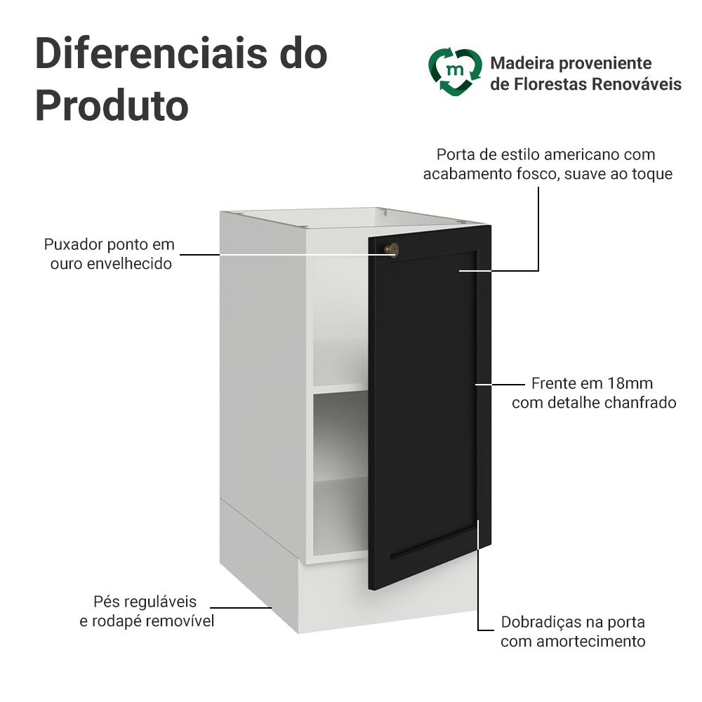Balcão de Cozinha 40 x 60 cm 1 Porta (Sem Tampo) Branco/Preto Vik Madesa