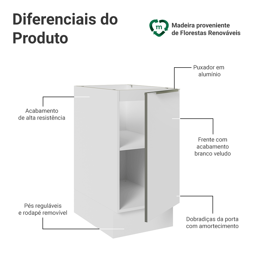 Balcão de Cozinha 40 x 60 cm 1 Porta (Sem Tampo) Branco/Branco Veludo Lux Madesa