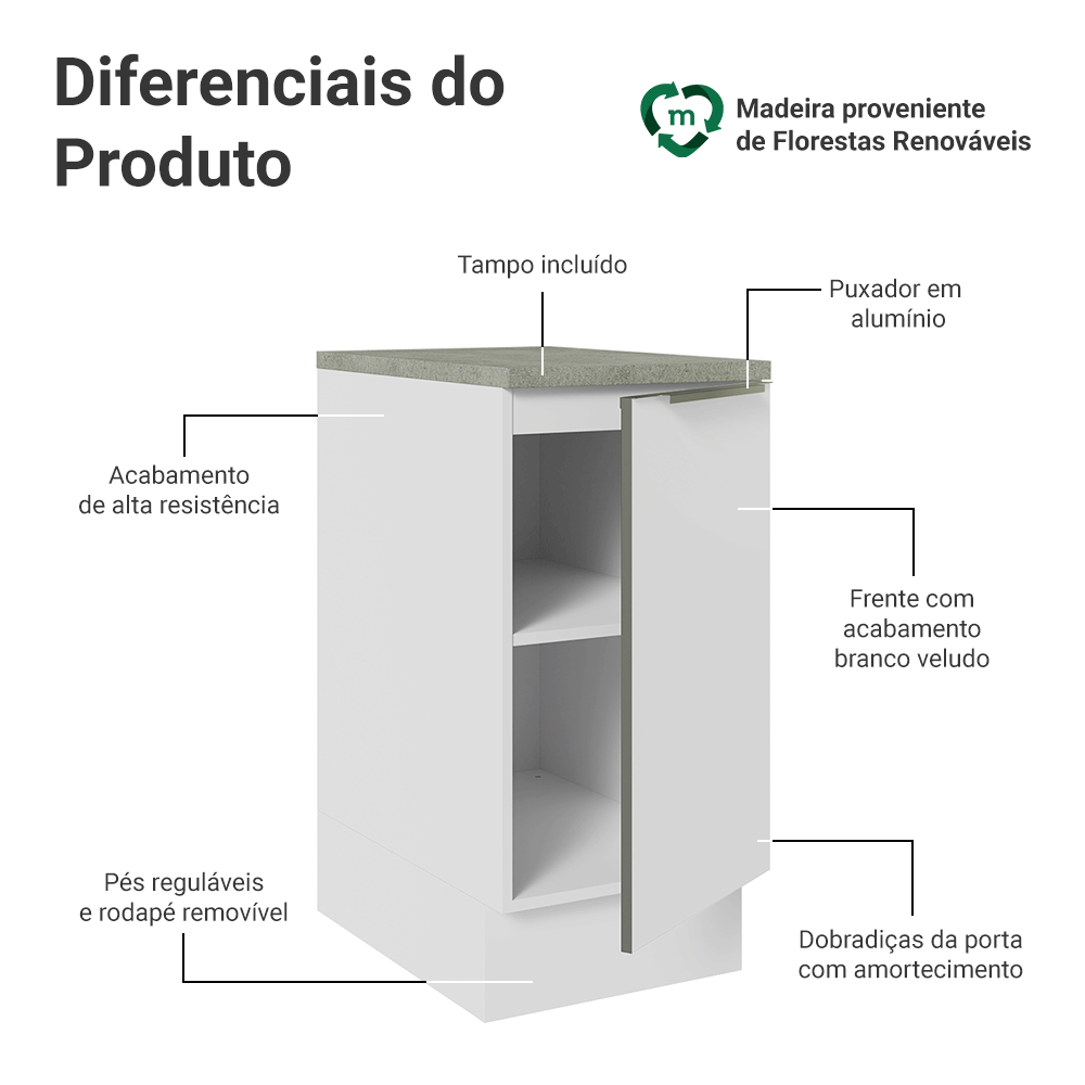Balcão 40 x 60 cm 1 Porta (Com Tampo) Branco/Branco Veludo Lux Madesa